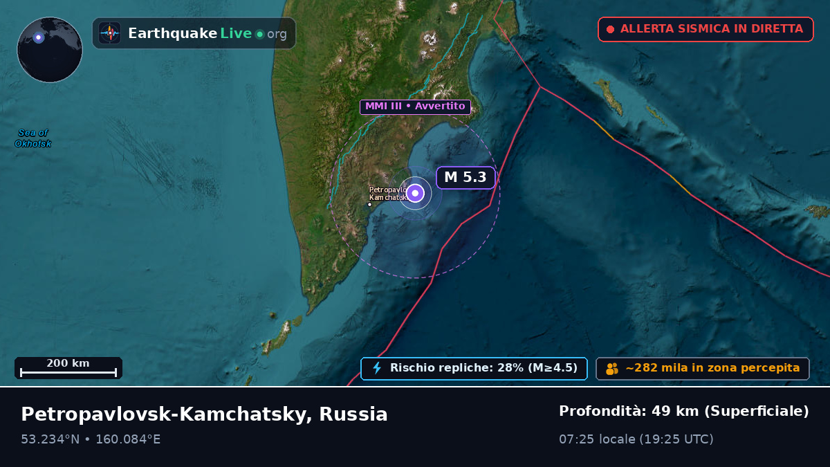 Kamchatka, Russia