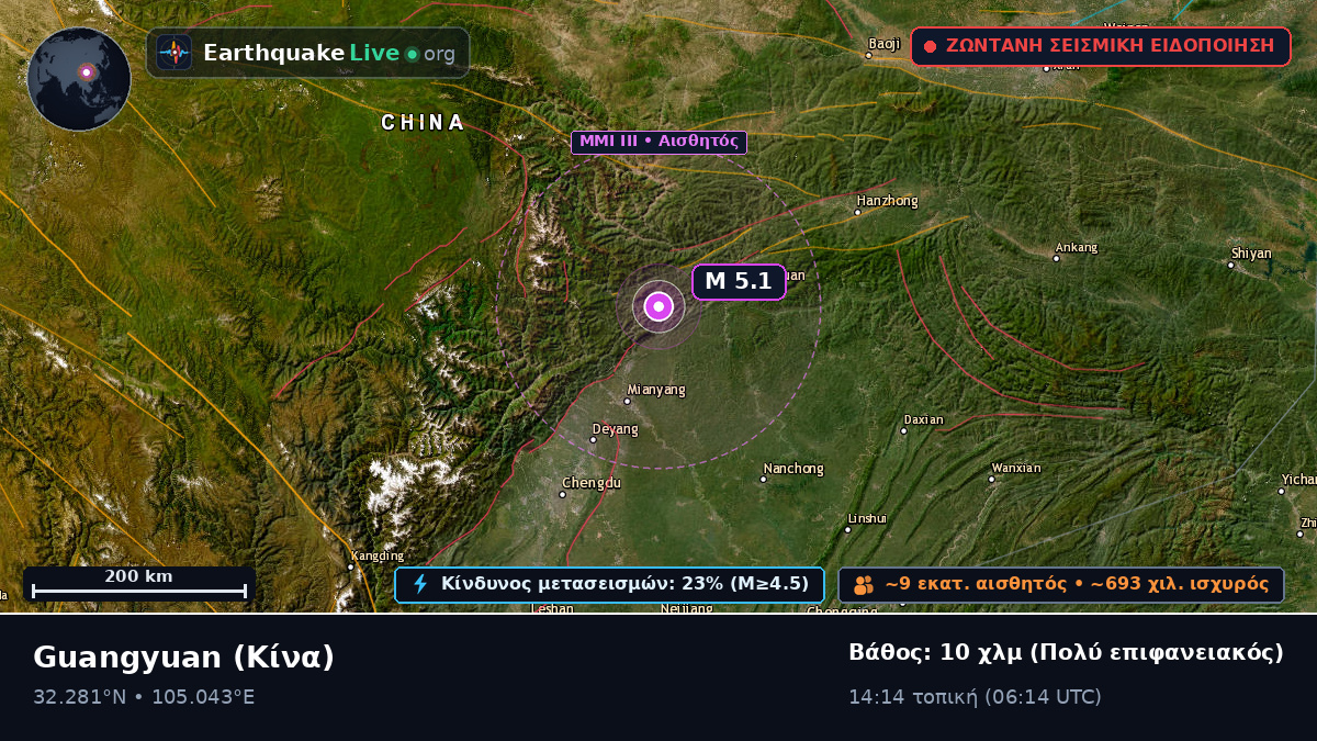 Sichuan, Κίνα