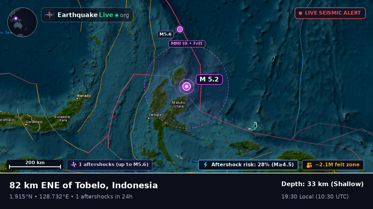 Off the coast of Ternate, Indonesia