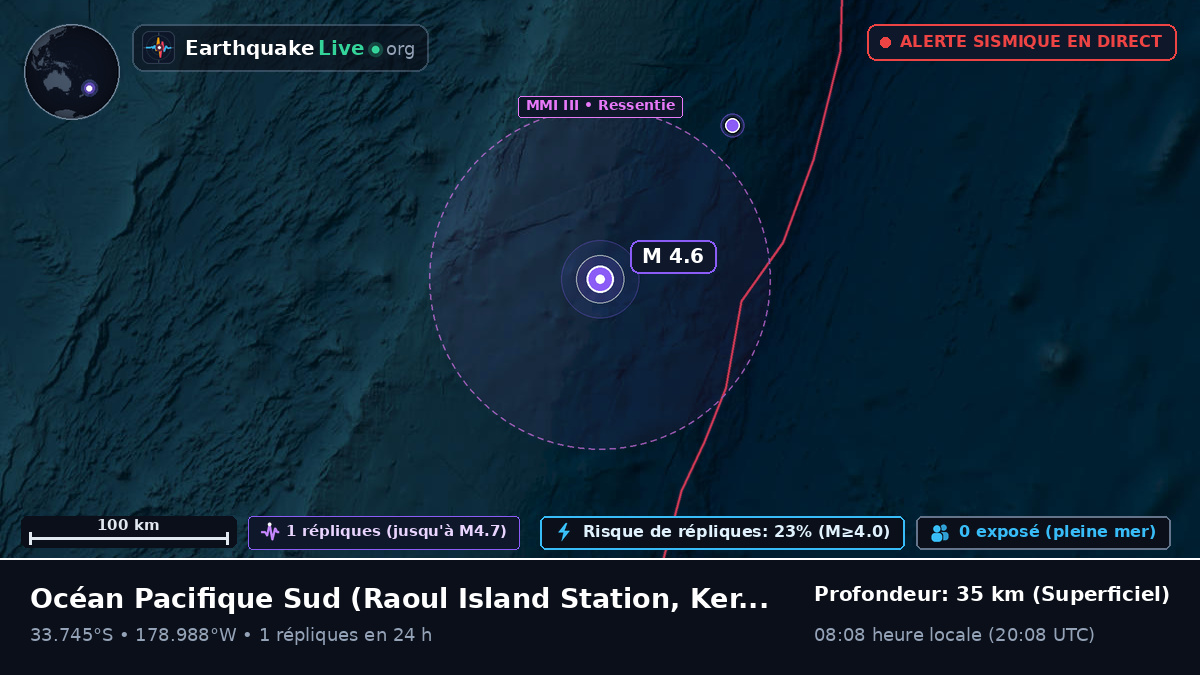 Océan Pacifique Sud (Kermadec Islands)