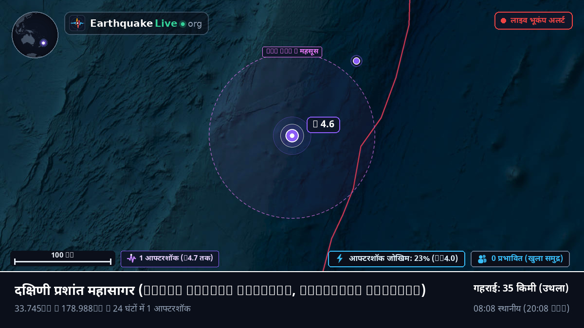 दक्षिणी प्रशांत महासागर (Kermadec Islands)