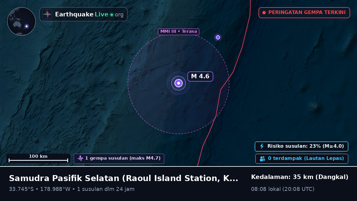 Samudra Pasifik Selatan (Kermadec Islands)