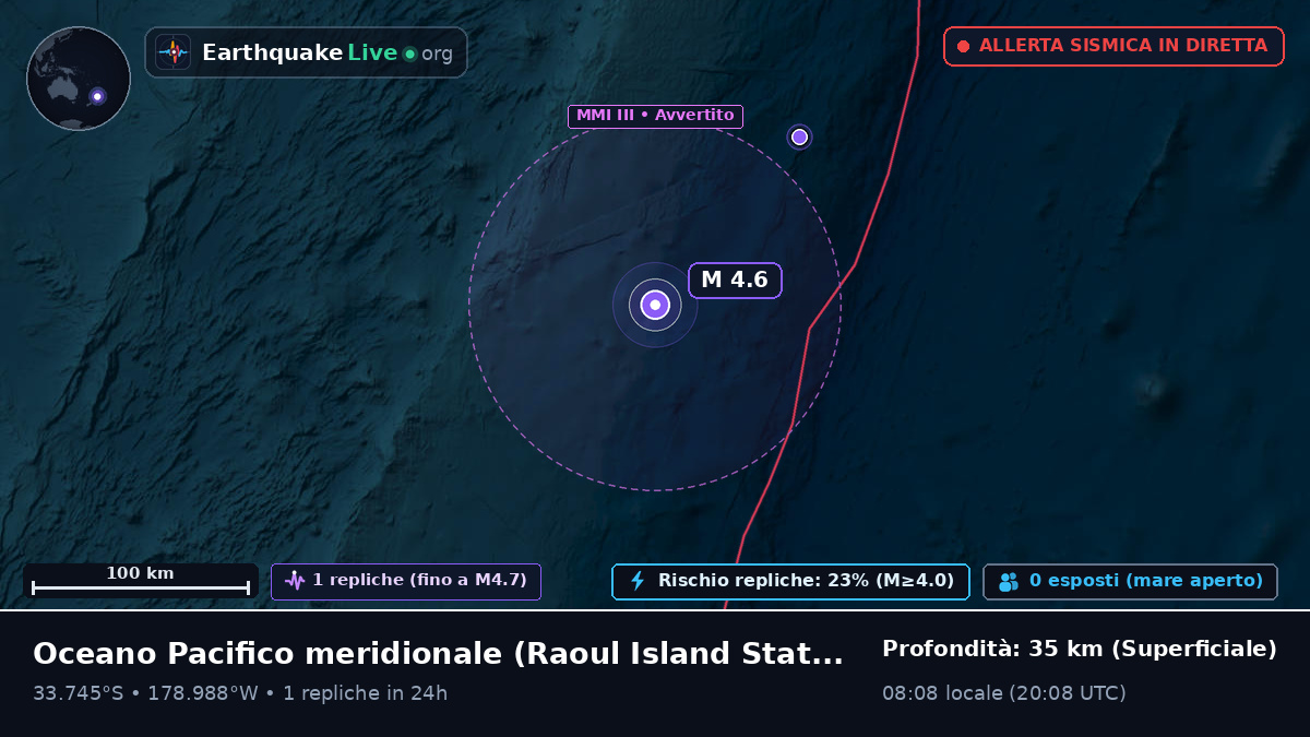 Oceano Pacifico meridionale (Kermadec Islands)