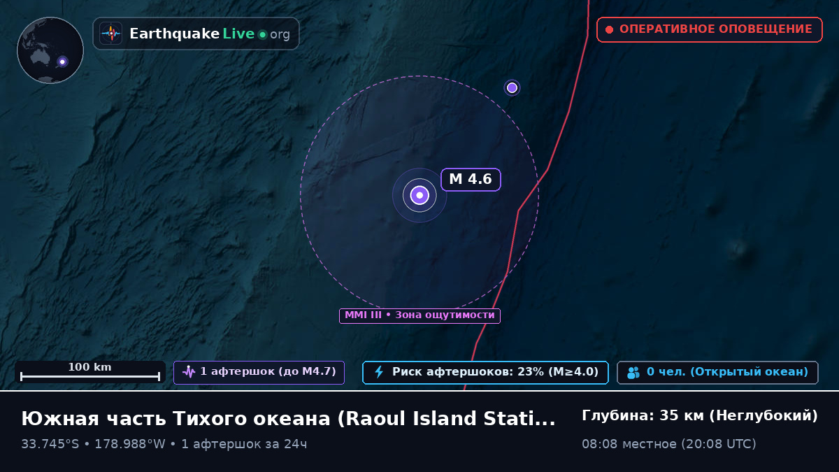 Южная часть Тихого океана (Kermadec Islands)