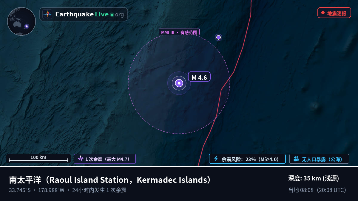 南太平洋 (Kermadec Islands)