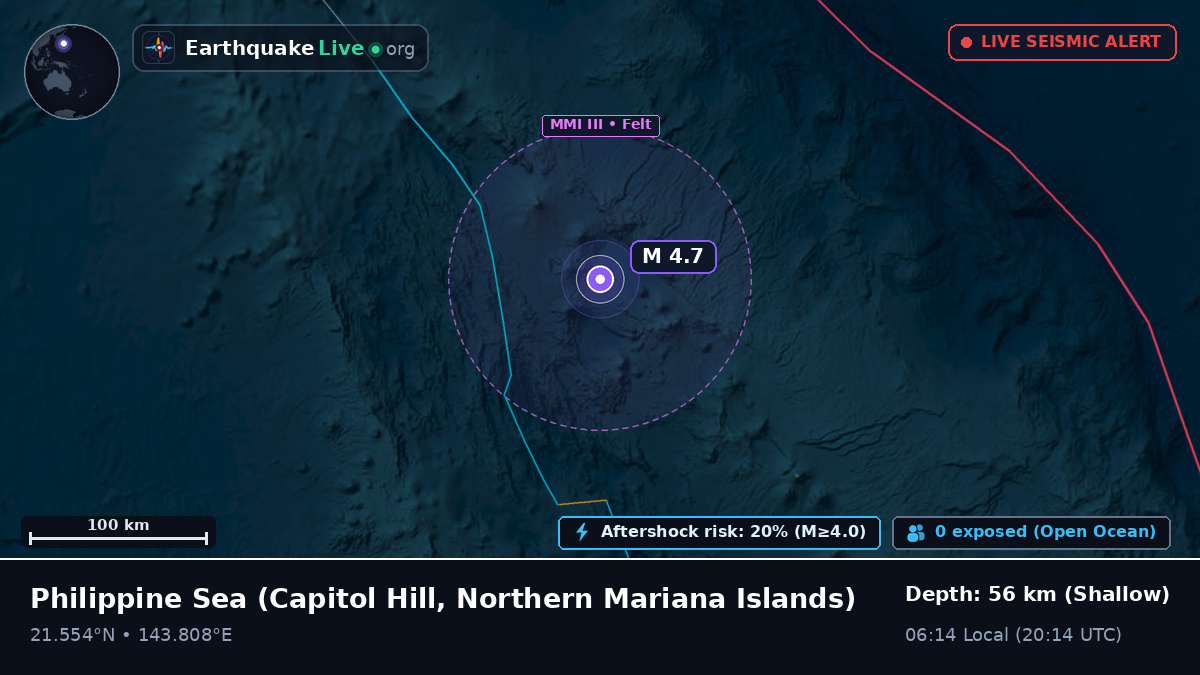 Philippine Sea (Northern Mariana Islands)