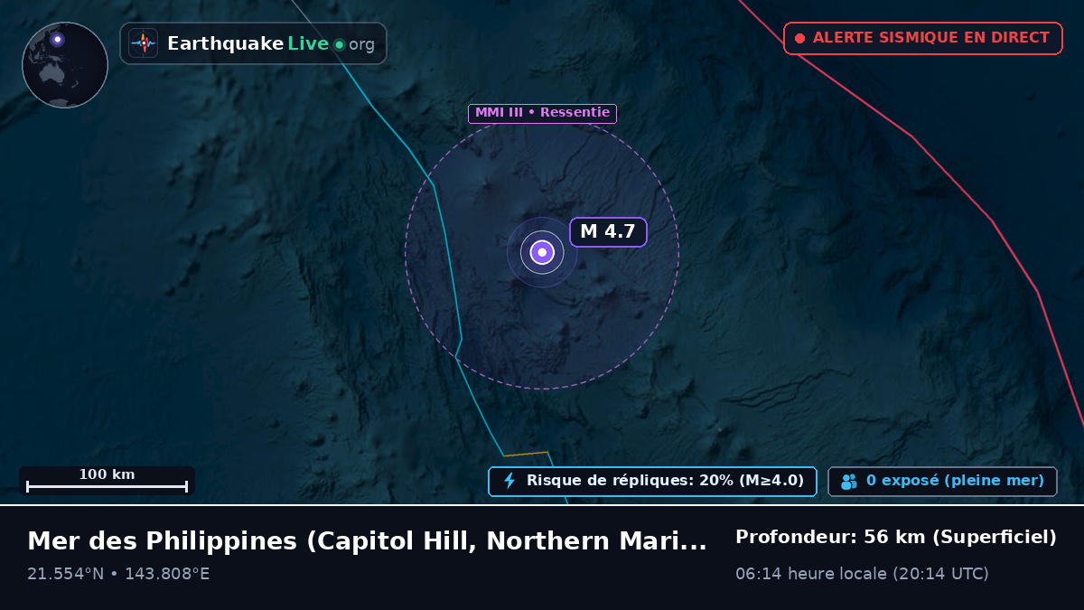 Mer des Philippines (Northern Mariana Islands)