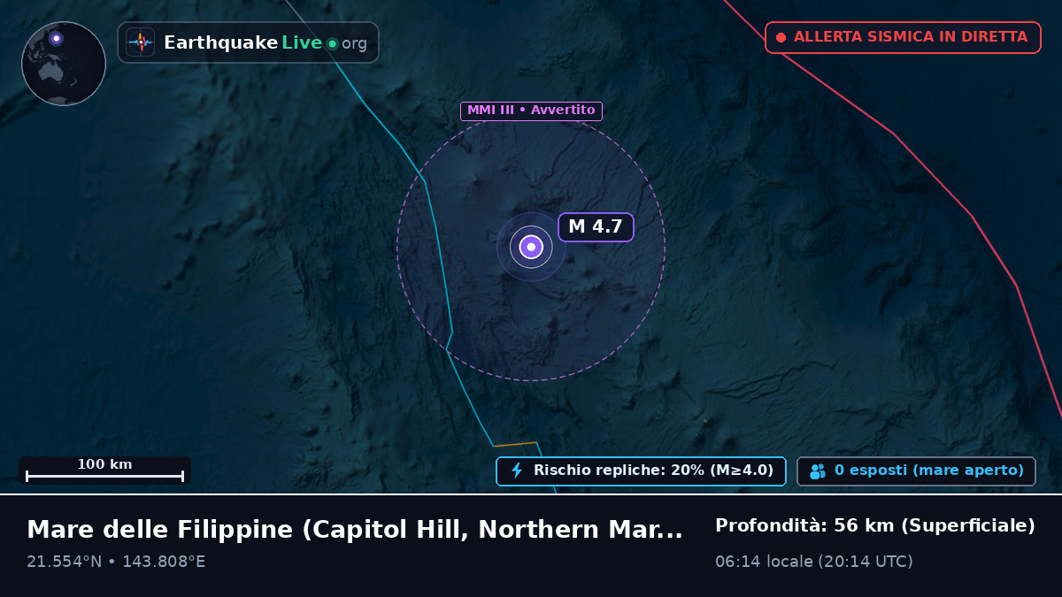 Mare delle Filippine (Northern Mariana Islands)
