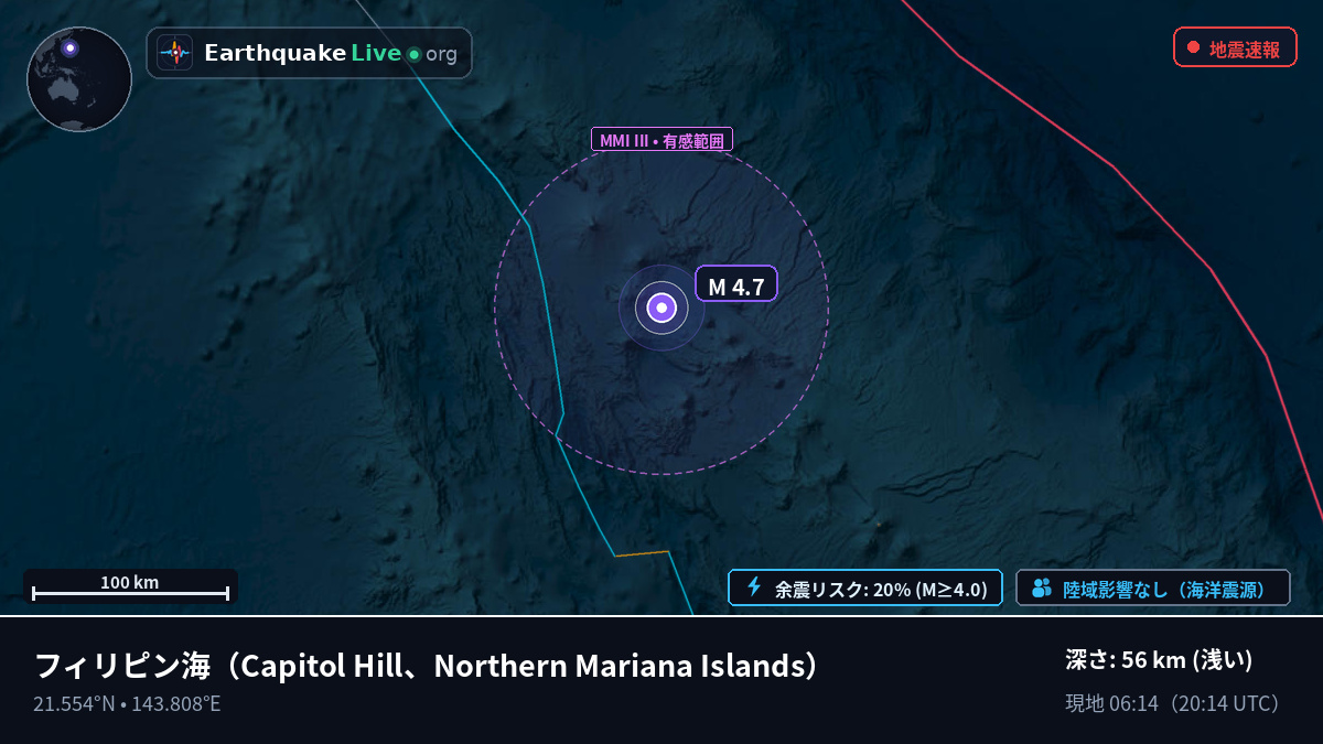 フィリピン海 (Northern Mariana Islands)