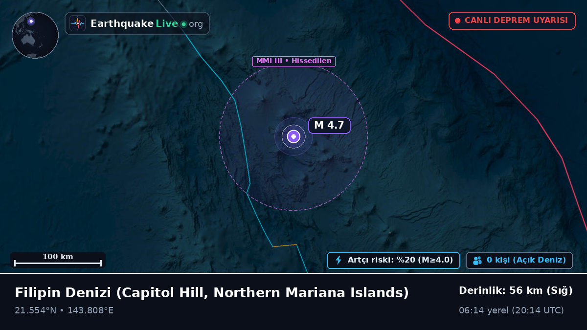 Filipin Denizi (Northern Mariana Islands)