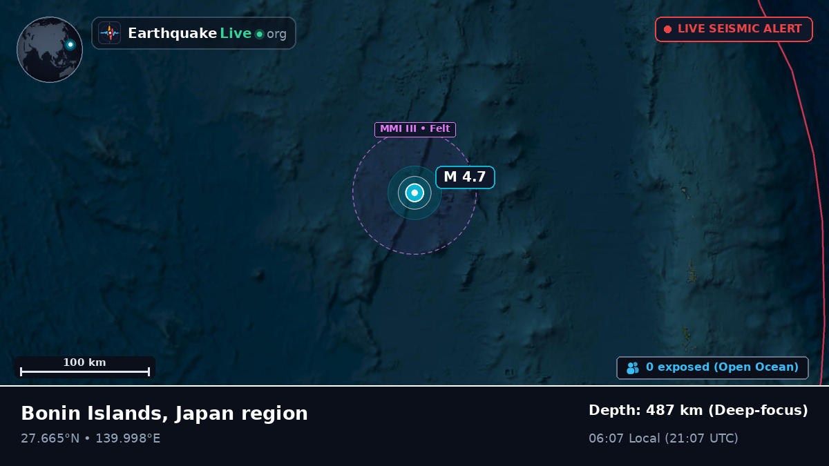North Pacific Ocean (Japan)