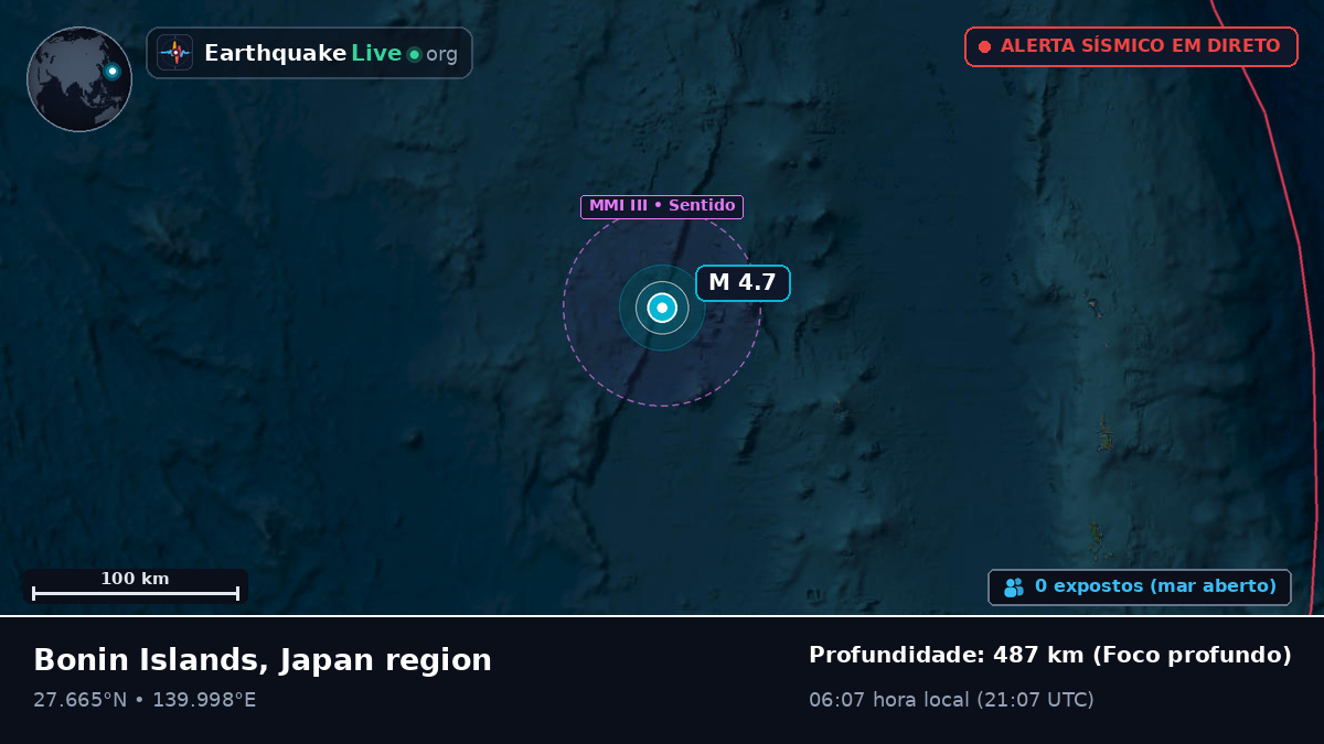 Oceano Pacífico Norte (Japão)