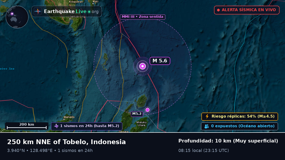 Océano Pacífico Norte (Indonesia)
