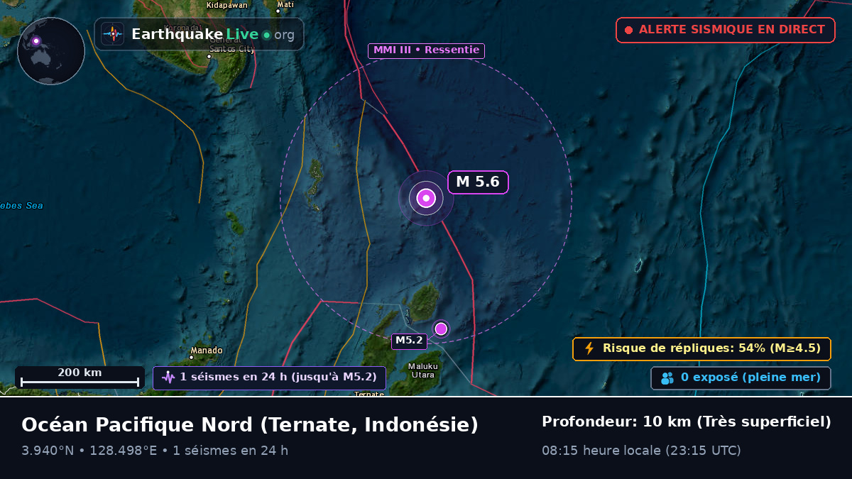 Océan Pacifique Nord (Indonésie)