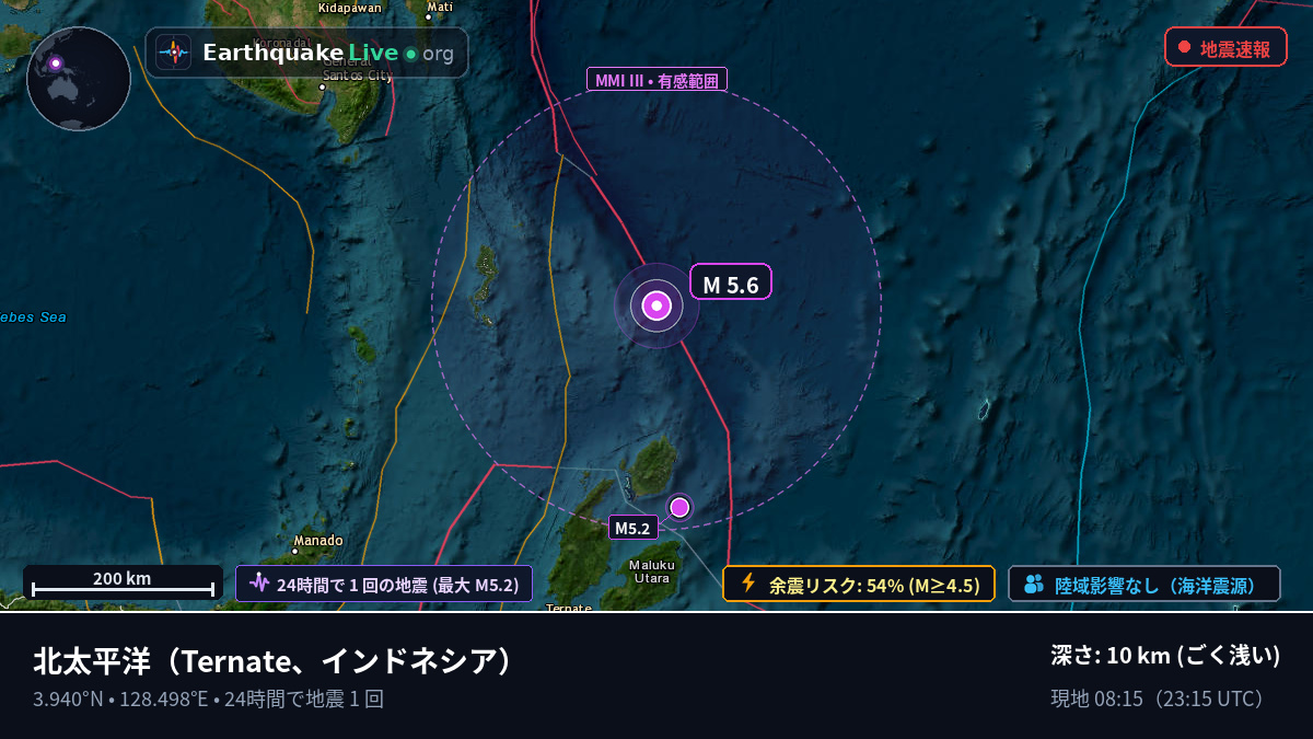 北太平洋 (インドネシア)