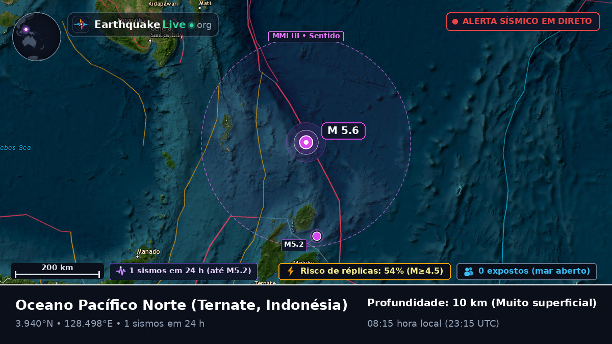 Oceano Pacífico Norte (Indonésia)