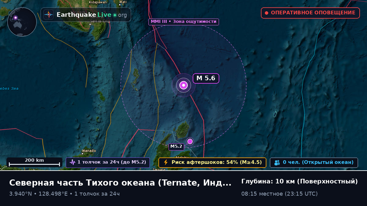 Северная часть Тихого океана (Индонезия)