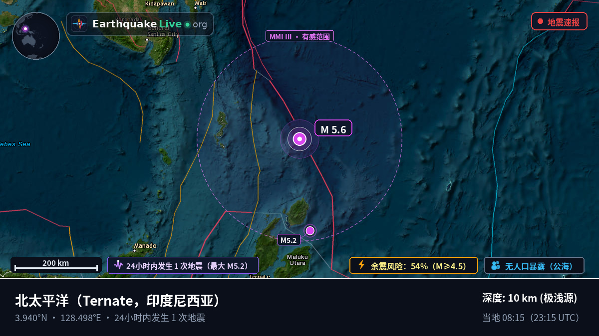 北太平洋 (印度尼西亚)