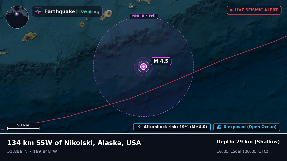 Aleutian Islands (USA)