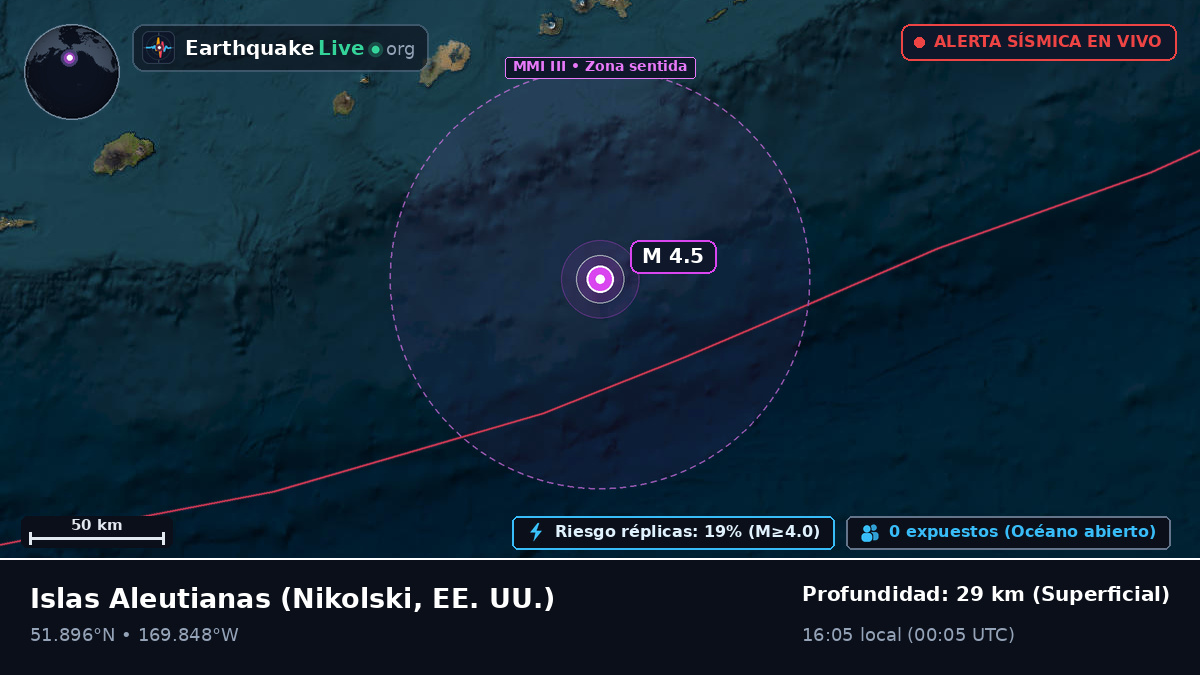 Islas Aleutianas (EE. UU.)