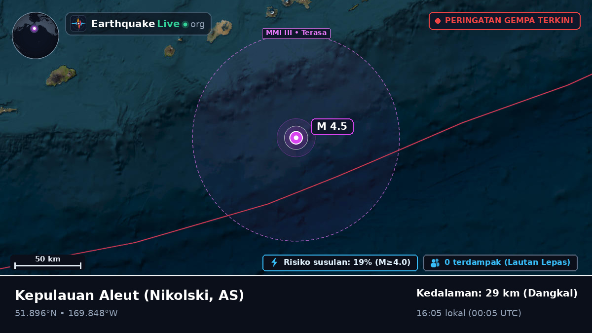 Kepulauan Aleut (AS)