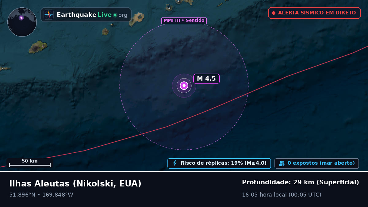 Ilhas Aleutas (EUA)