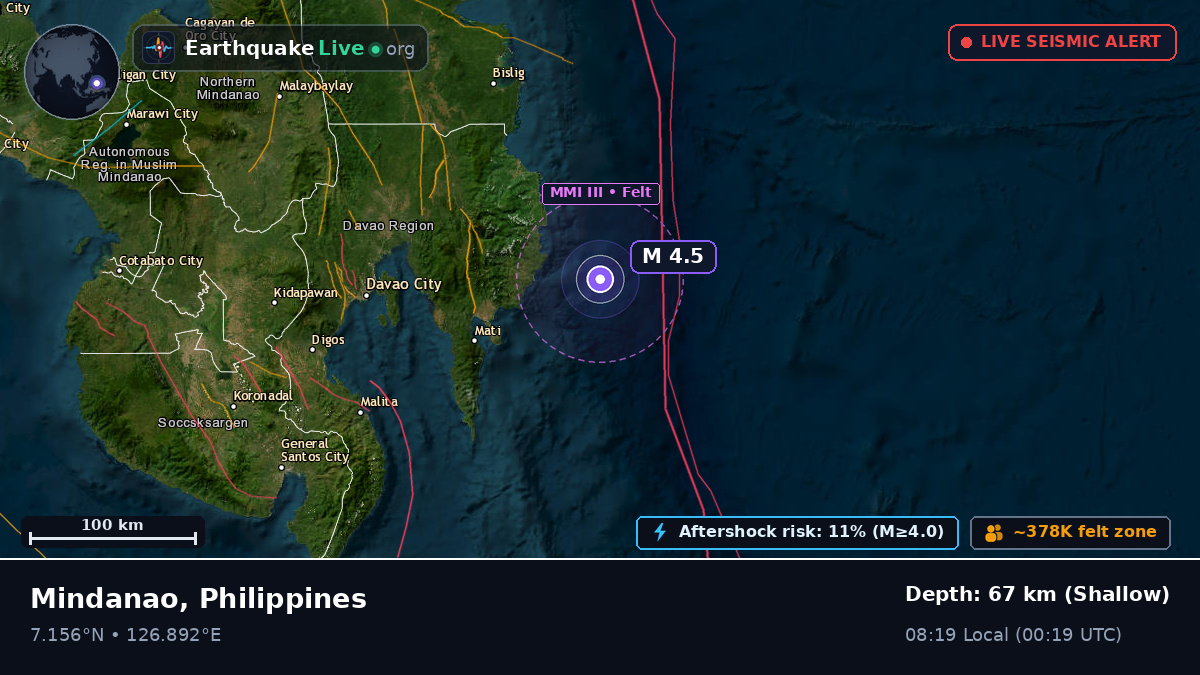 Philippine Sea (Philippines)