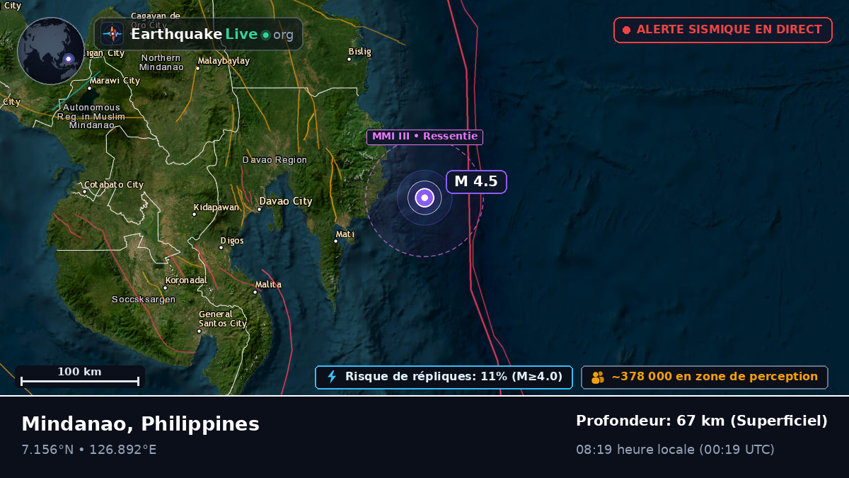 Mer des Philippines (Philippines)