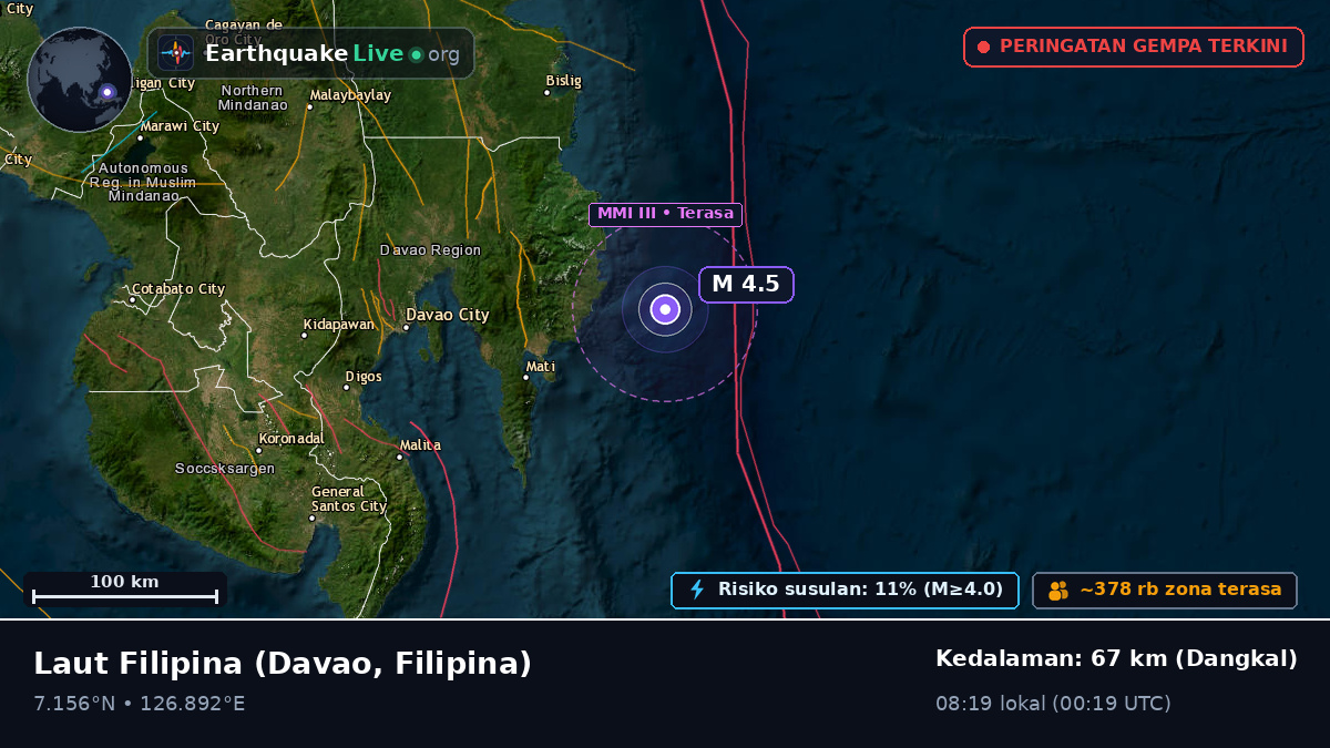 Laut Filipina (Filipina)