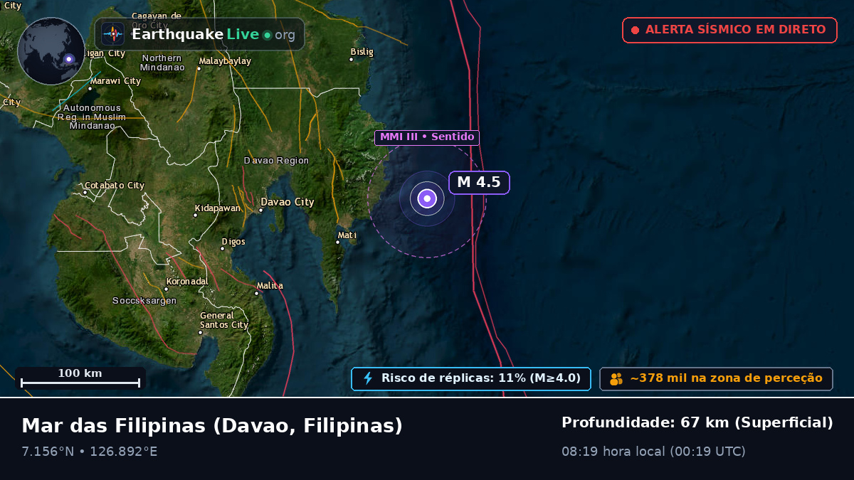 Mar das Filipinas (Filipinas)