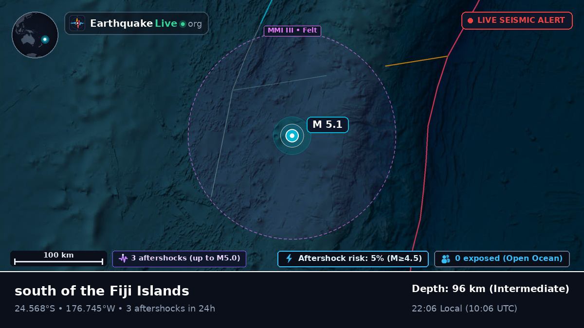 South Pacific Ocean (Tonga)