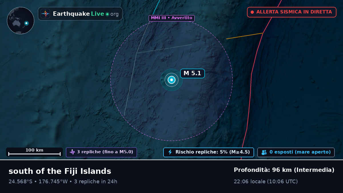 Oceano Pacifico meridionale (Tonga)