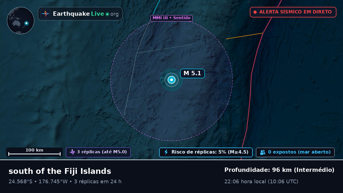 Oceano Pacífico Sul (Tonga)