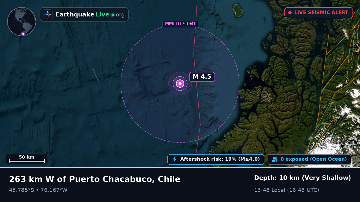 South Pacific Ocean (Chile)