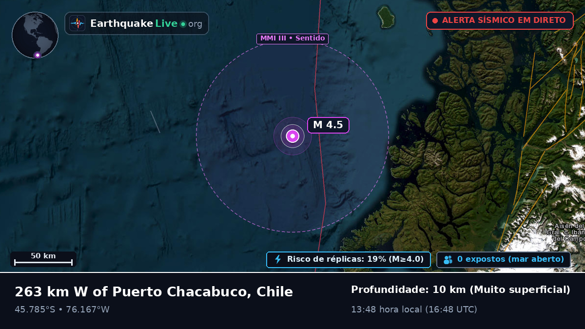 Oceano Pacífico Sul (Chile)