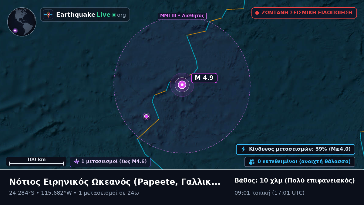 Νότιος Ειρηνικός Ωκεανός (Γαλλική Πολυνησία)