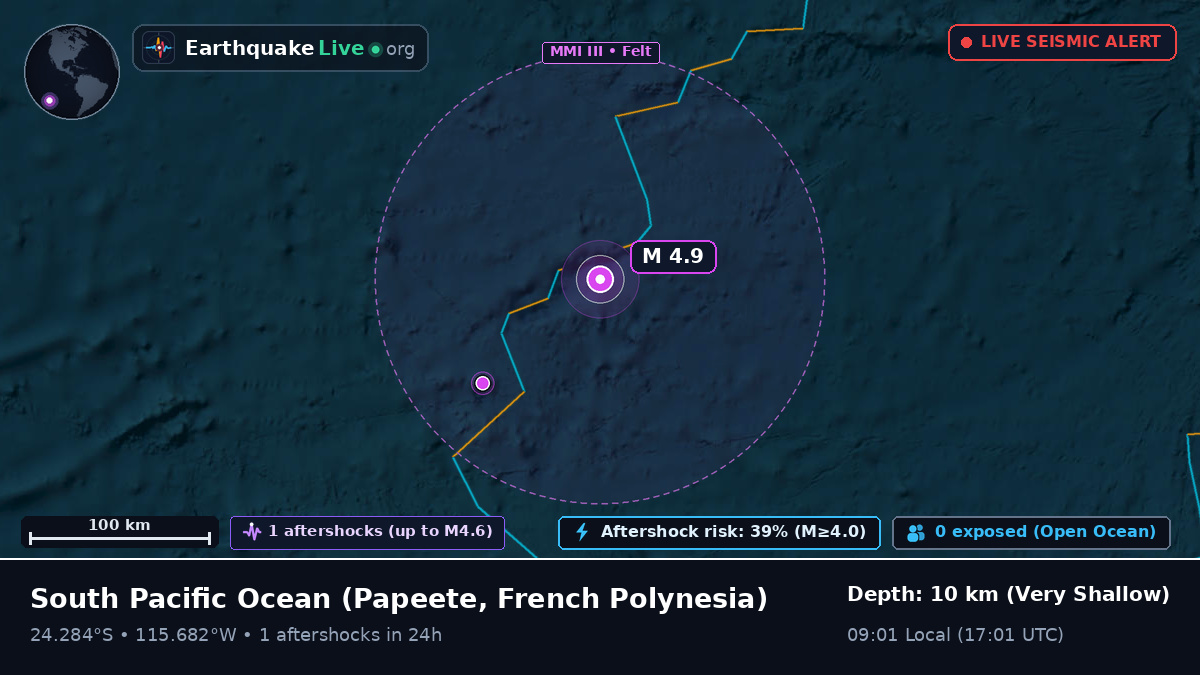 South Pacific Ocean (French Polynesia)