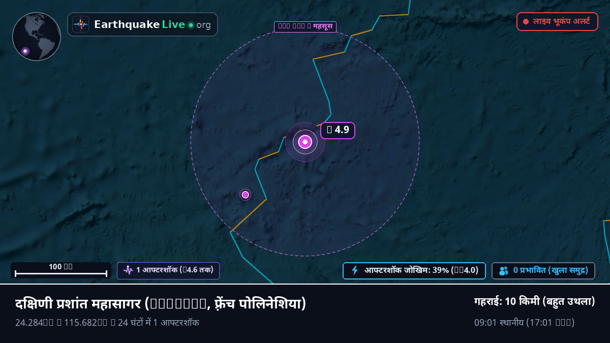 दक्षिणी प्रशांत महासागर (फ़्रेंच पोलिनेशिया)