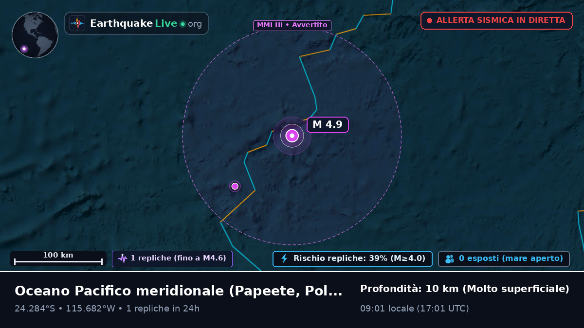 Oceano Pacifico meridionale (Polinesia francese)