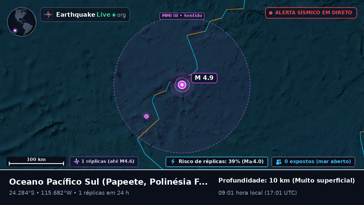 Oceano Pacífico Sul (Polinésia Francesa)