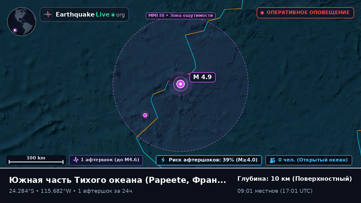 Южная часть Тихого океана (Французская Полинезия)
