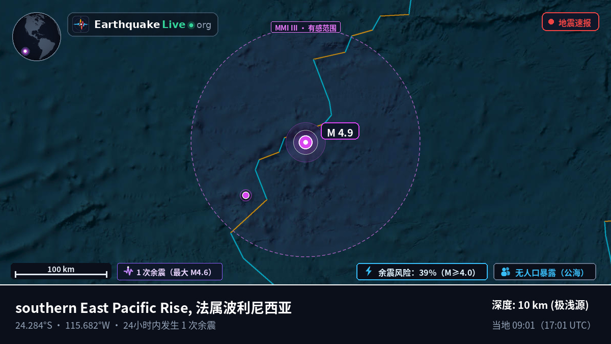 南太平洋 (法属波利尼西亚)