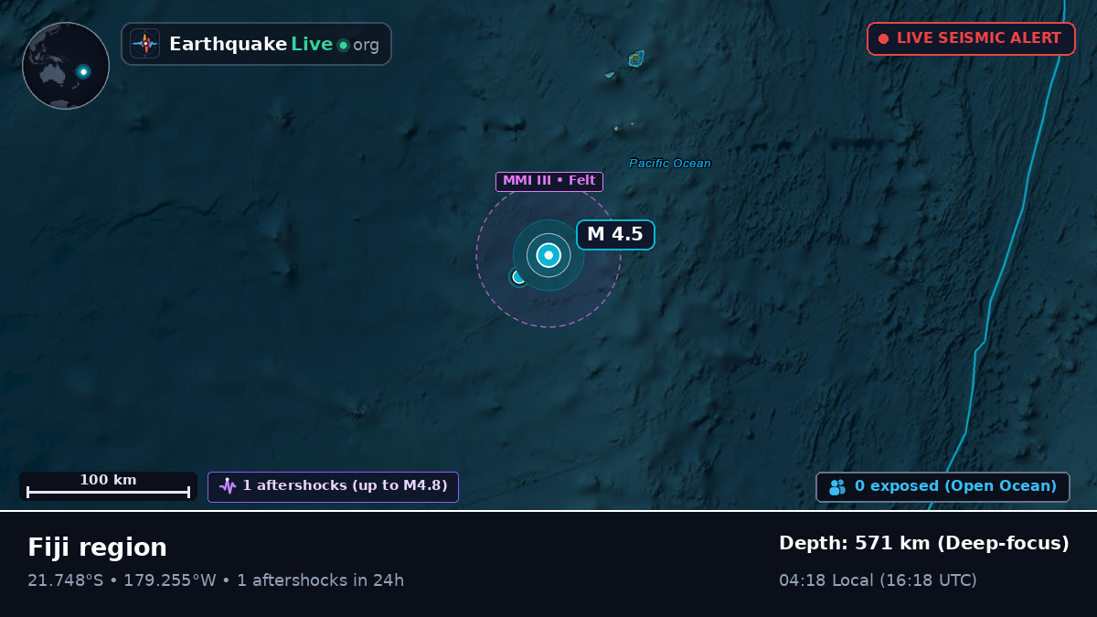South Pacific Ocean (Tonga)