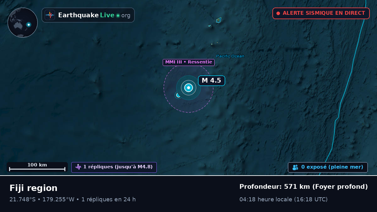 Océan Pacifique Sud (Tonga)