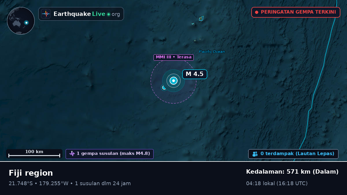 Samudra Pasifik Selatan (Tonga)