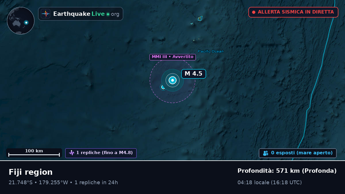 Oceano Pacifico meridionale (Tonga)