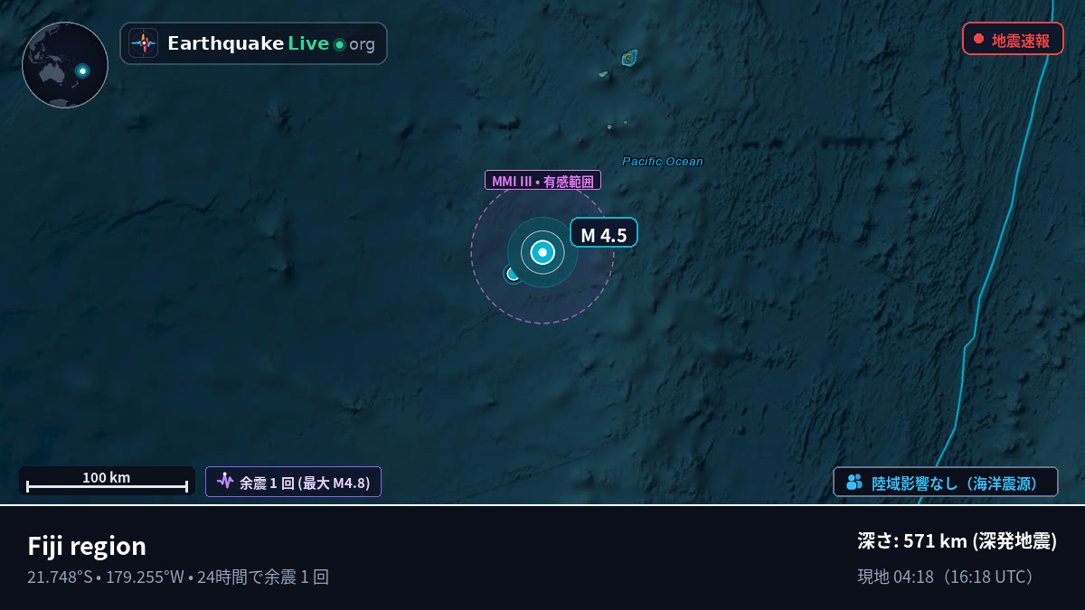 南太平洋 (トンガ)