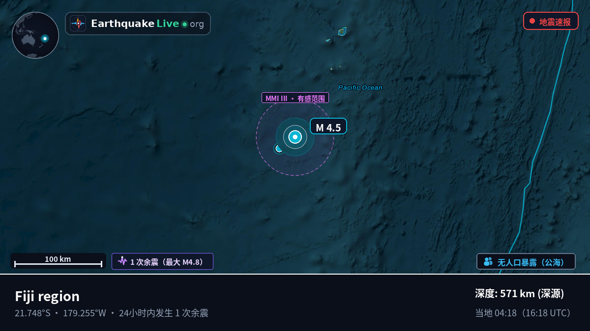 南太平洋 (汤加)