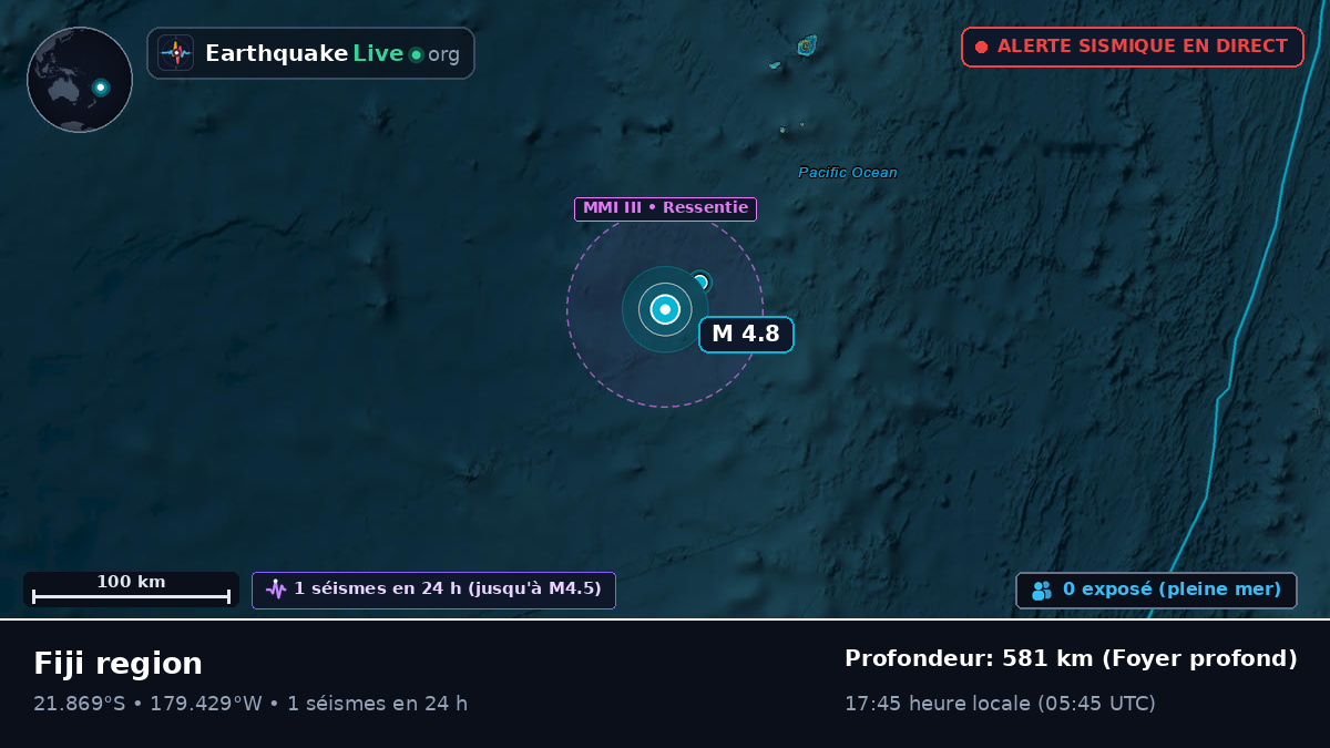 Océan Pacifique Sud (Tonga)