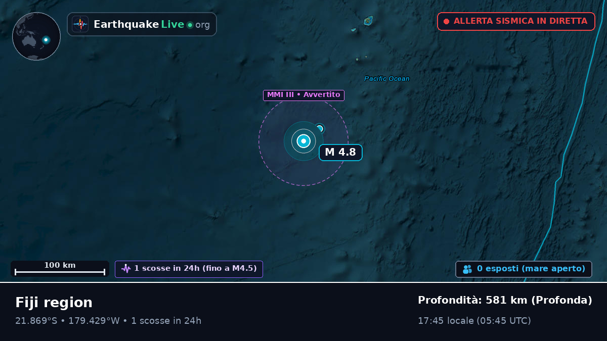 Oceano Pacifico meridionale (Tonga)